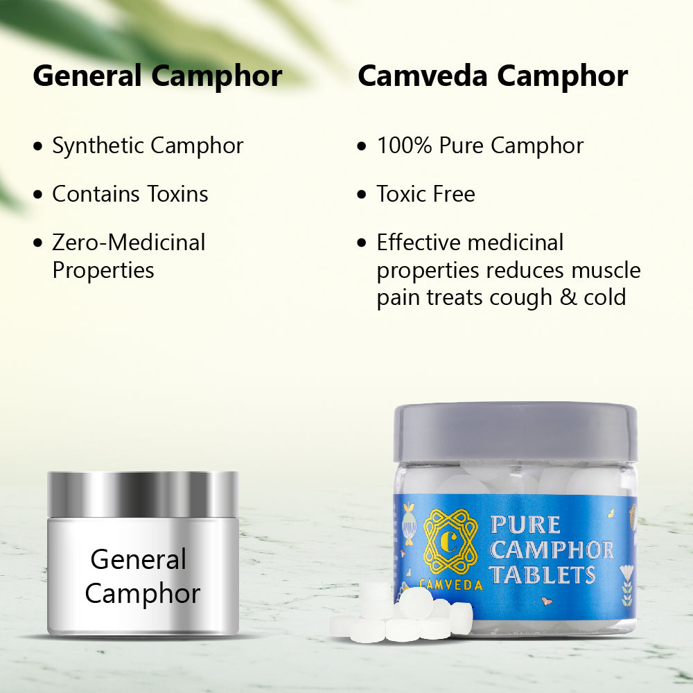 Camveda Pure Camphor Tablets | 100g - Camveda