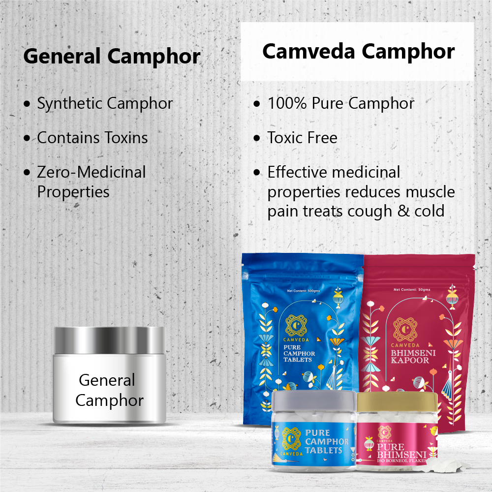 Camveda Pure Camphor Tablets | 250g - Camveda