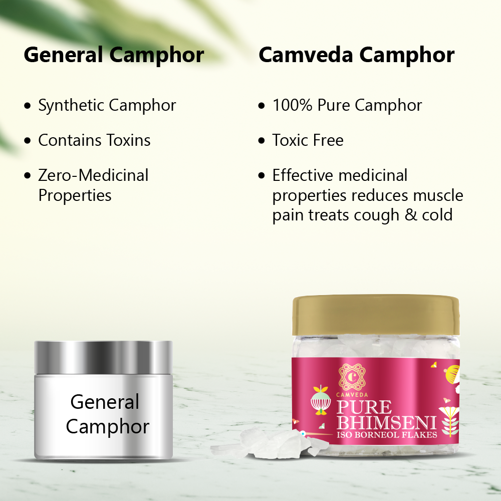 Camveda Pure Bhimseni Camphor/Kapoor | 100g - Camveda