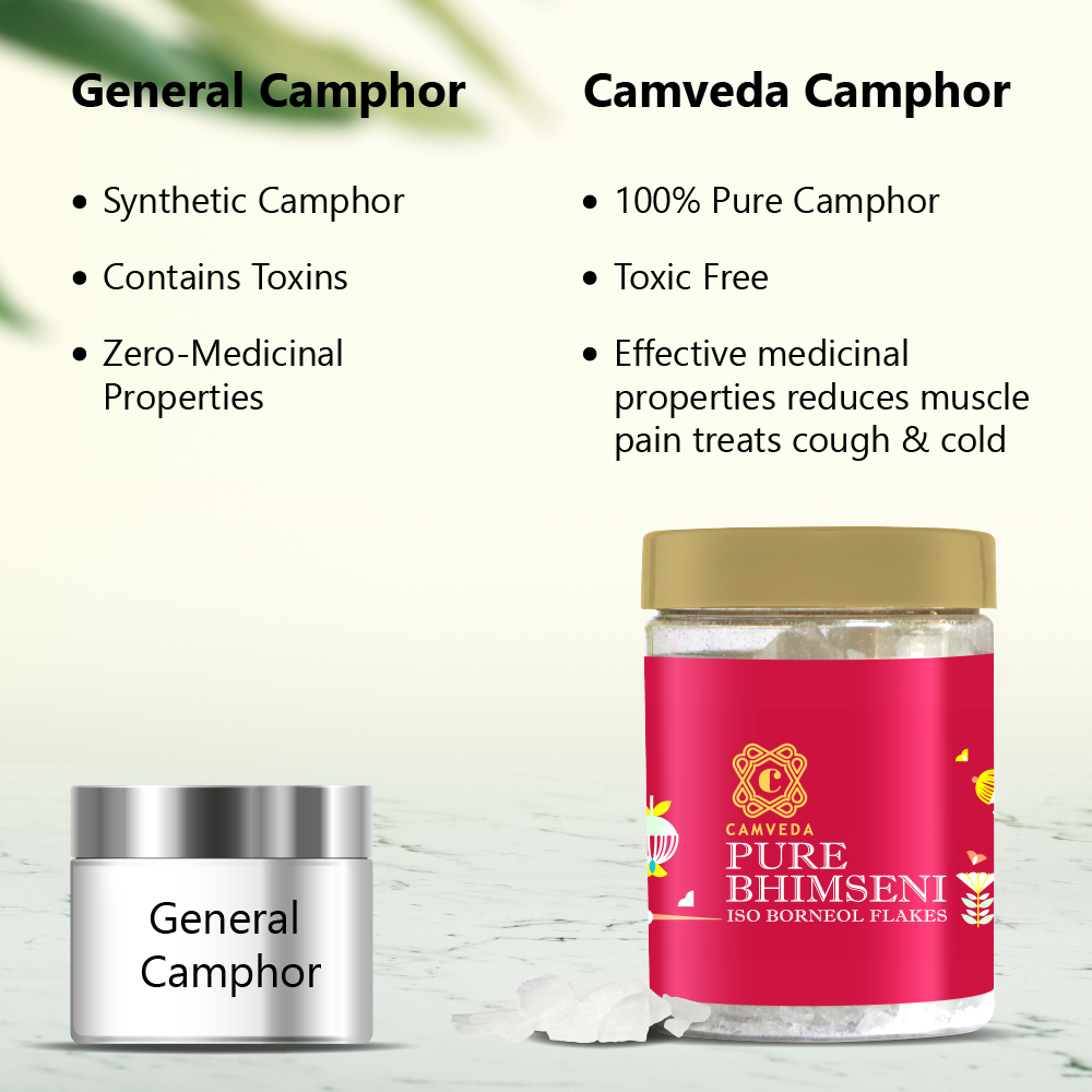 Camveda Pure Bhimseni Camphor/Kapoor | 250g - Camveda