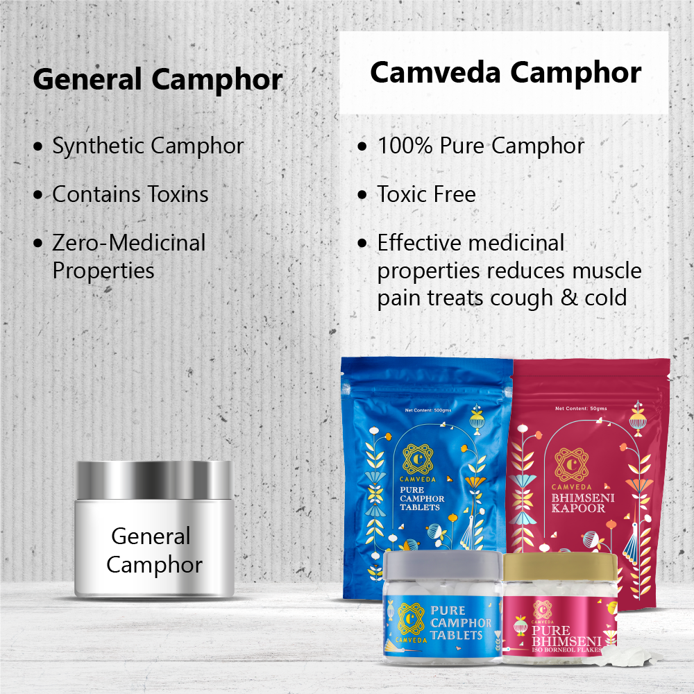 CAMVEDA PURE CAMPHOR | 100% PURE CAMPHOR | ROUND TABLETS JAR 500GM