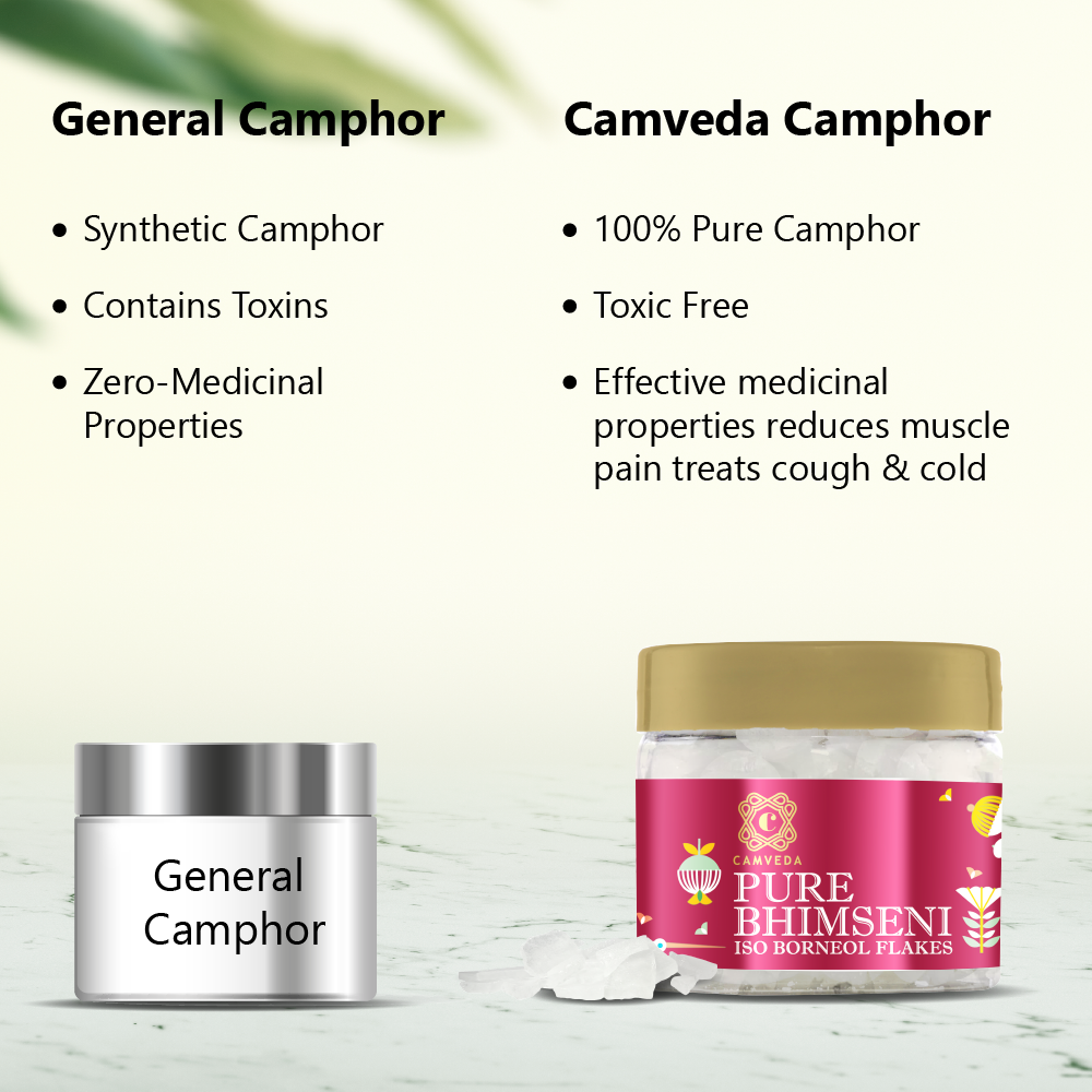 Camveda Pure Bhimseni Camphor/Kapoor | 100g